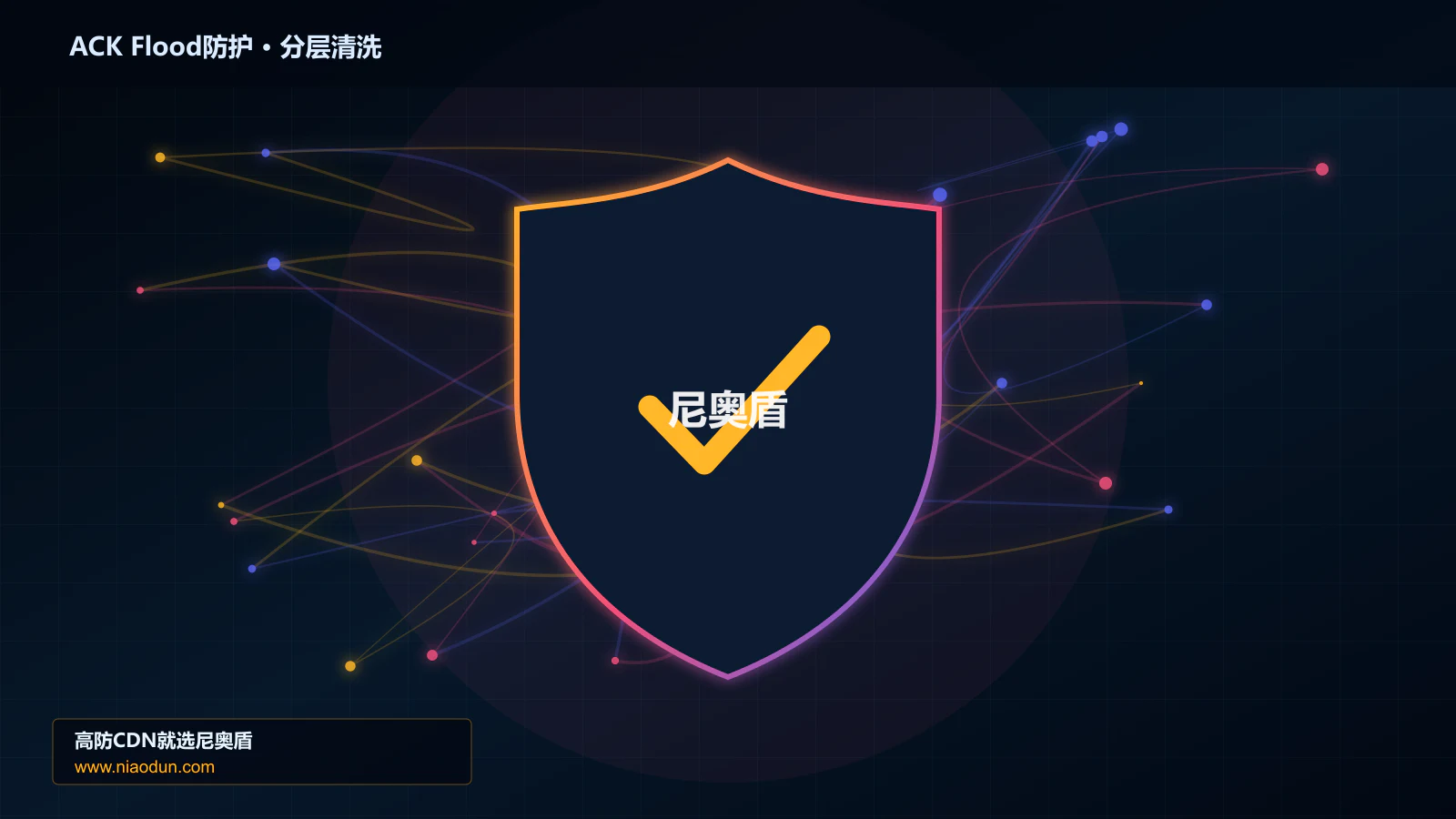ACK Flood防护分层流量清洗架构图