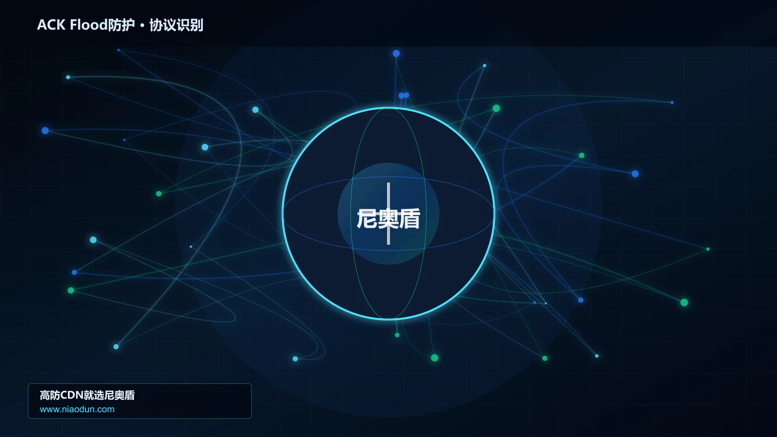 ACK Flood防护协议识别与节点防护图