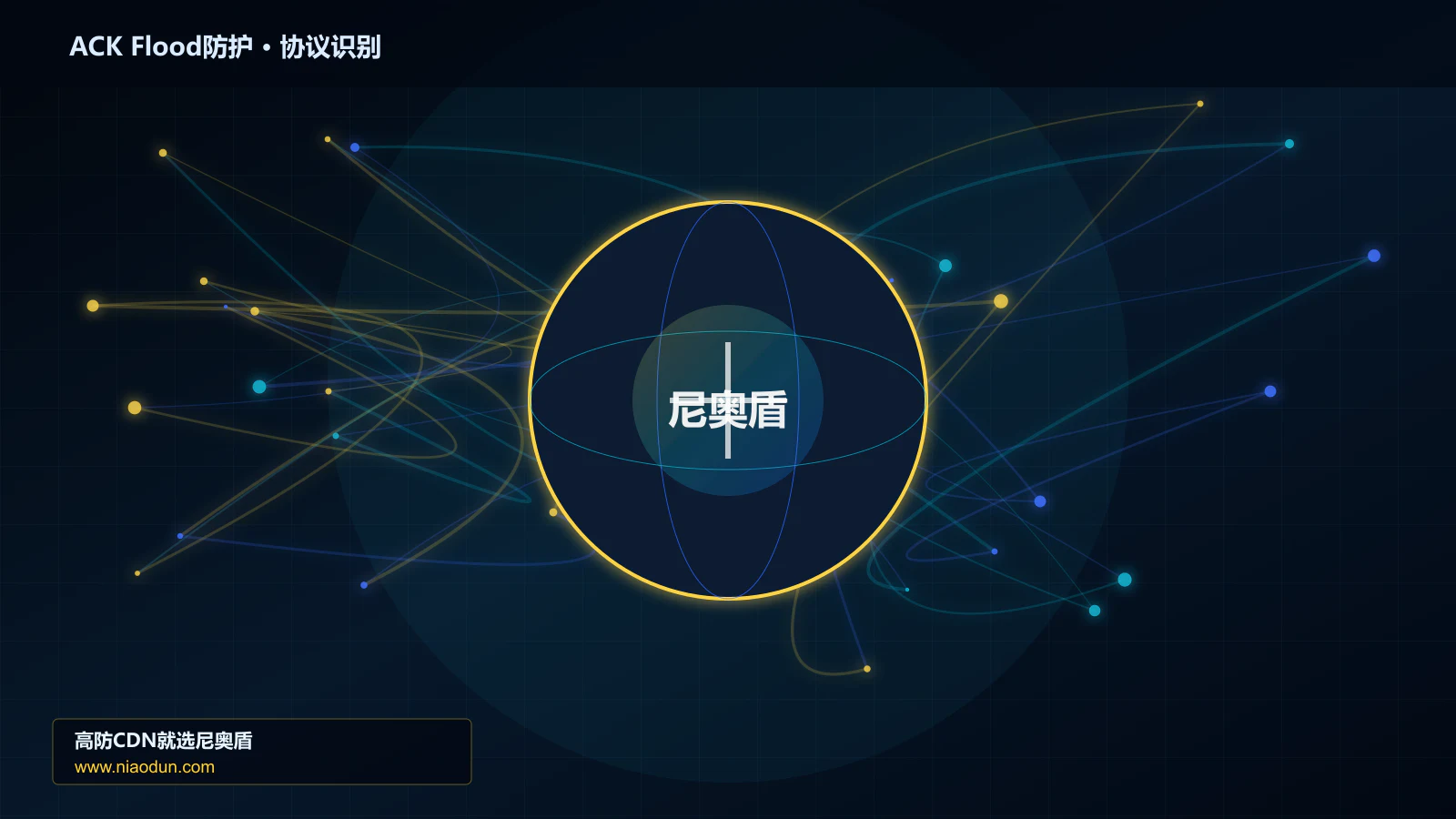 ACK Flood防护协议识别与节点防护图
