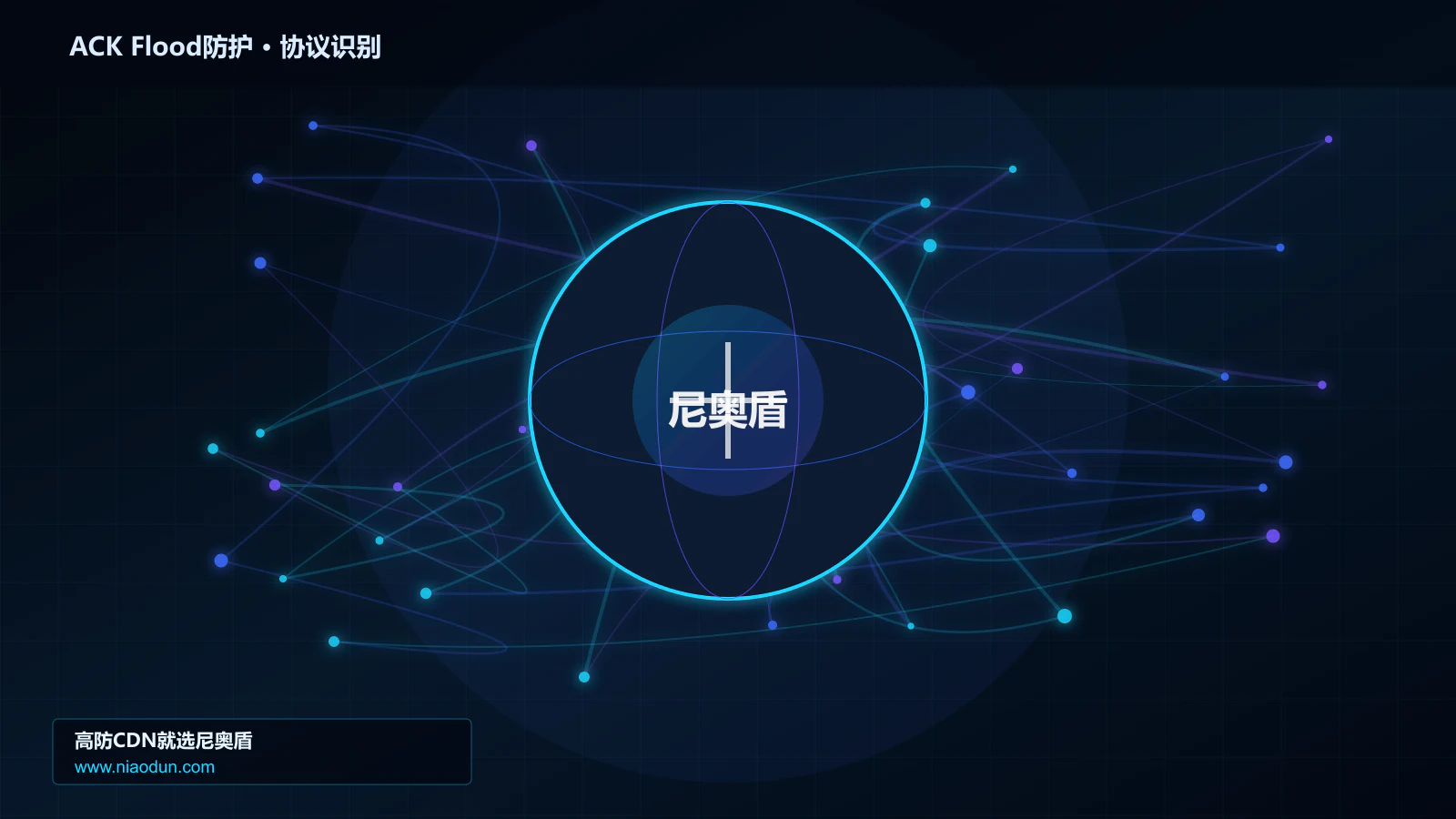 ACK Flood防护协议识别与节点防护图