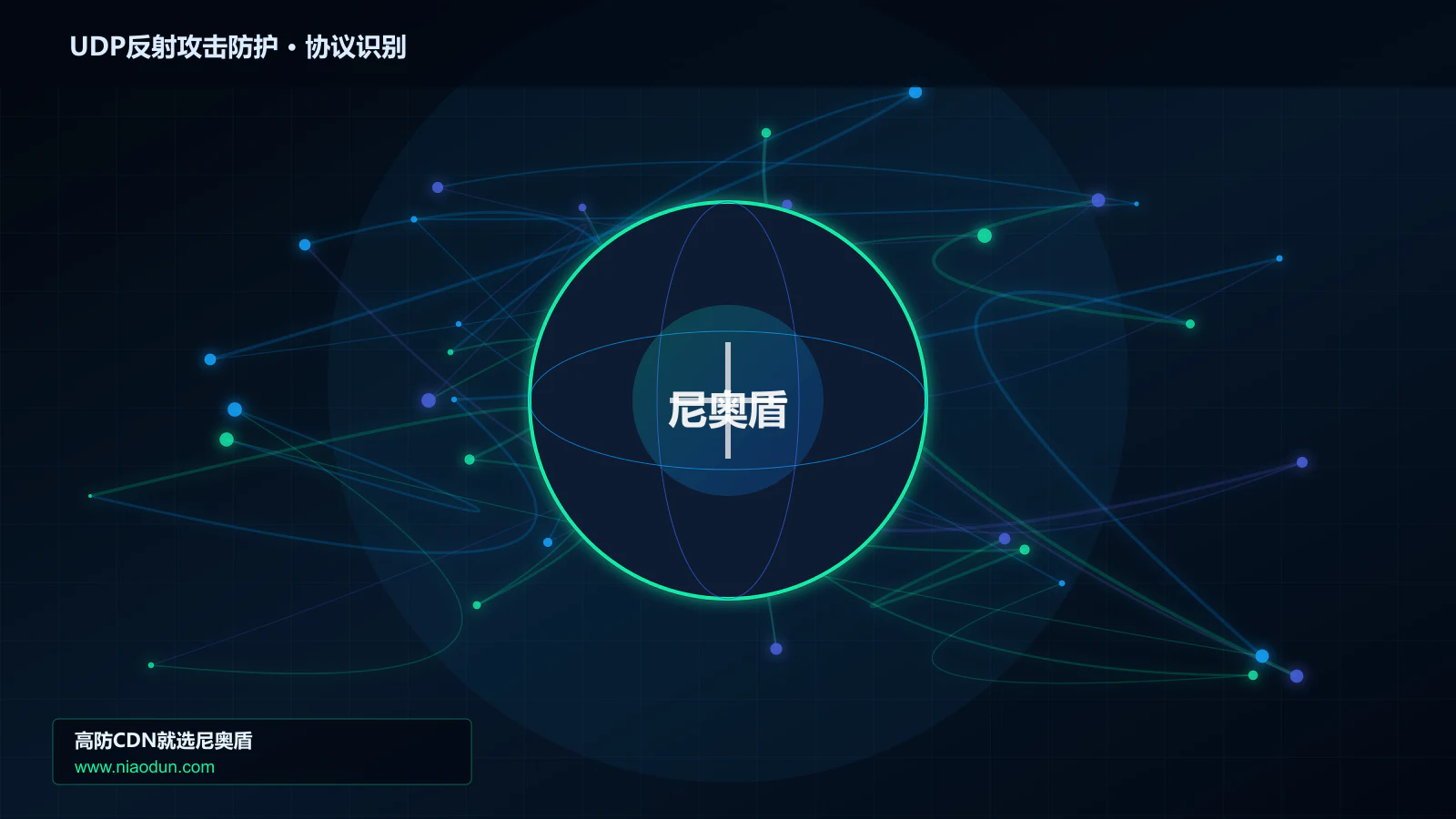 UDP反射攻击防护协议识别与节点防护图