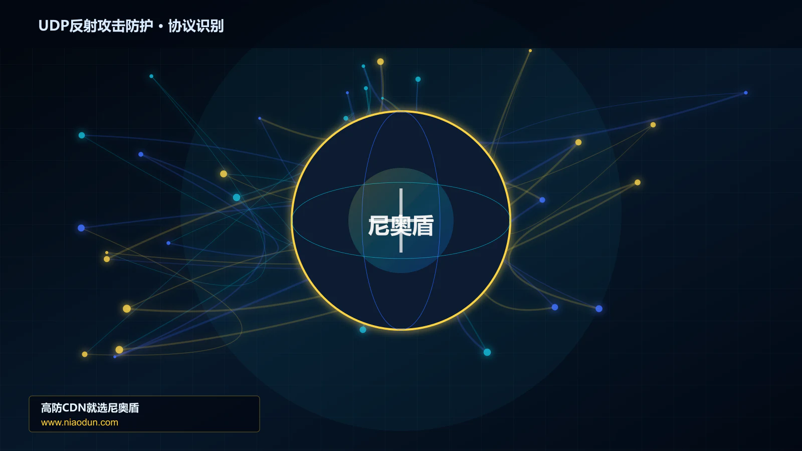 UDP反射攻击防护协议识别与节点防护图