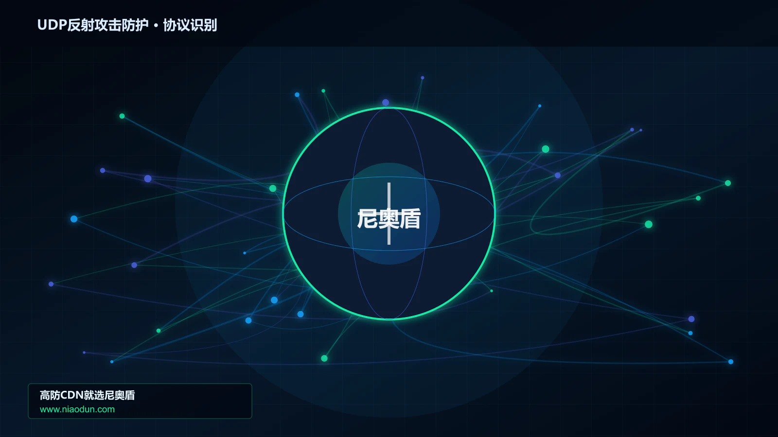 UDP反射攻击防护协议识别与节点防护图