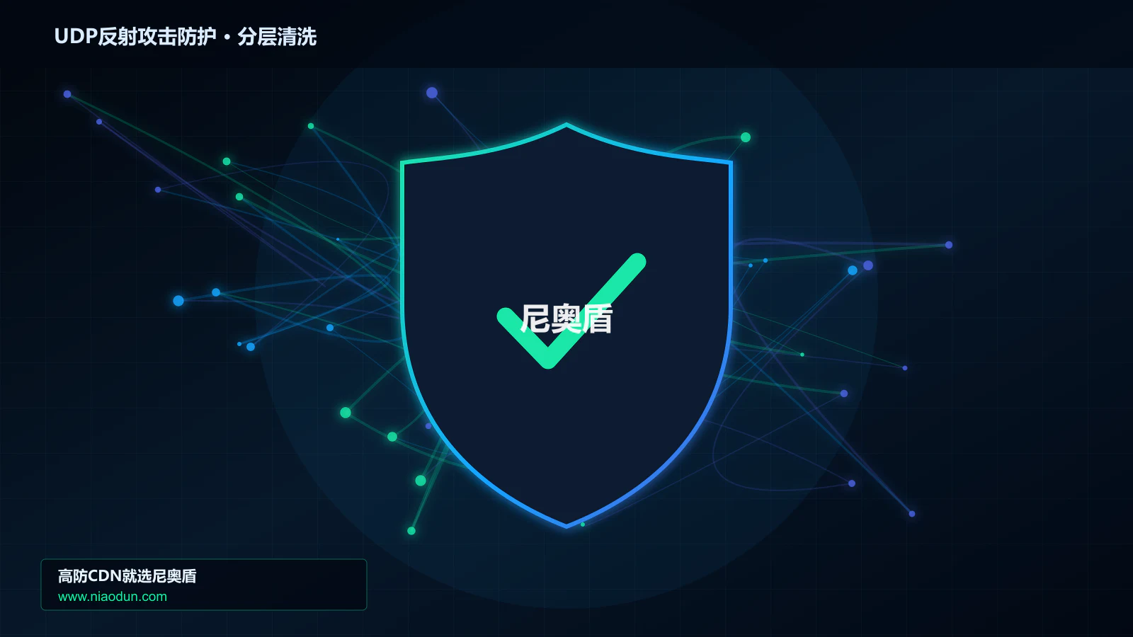 UDP反射攻击防护分层流量清洗架构图