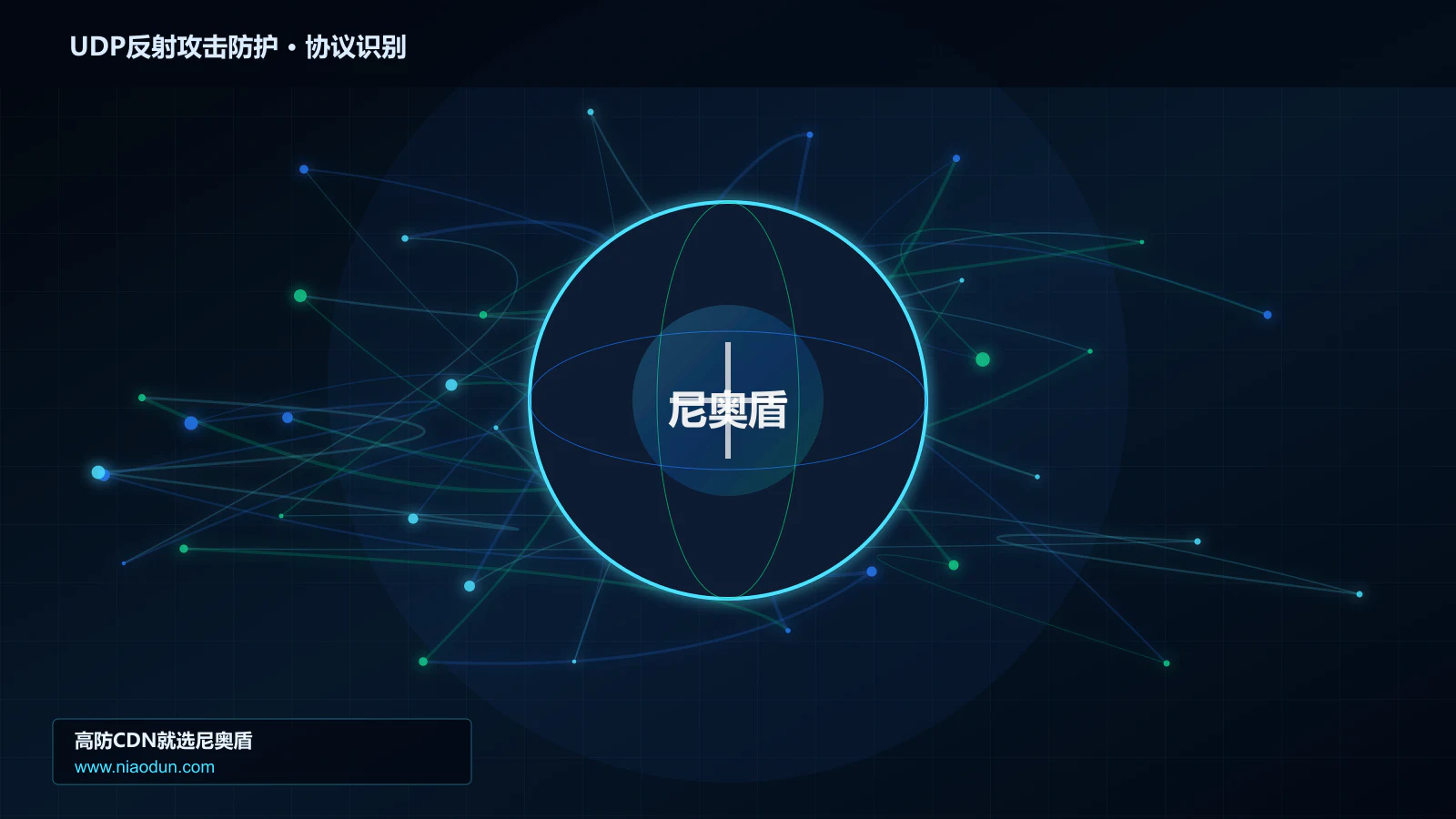 UDP反射攻击防护协议识别与节点防护图