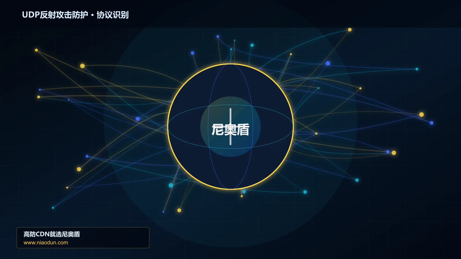 UDP反射攻击防护协议识别与节点防护图