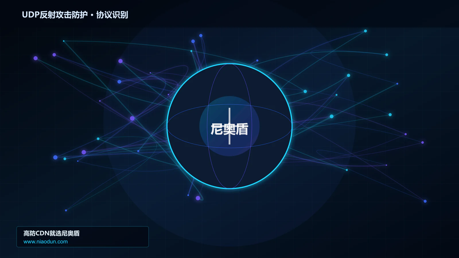 UDP反射攻击防护协议识别与节点防护图