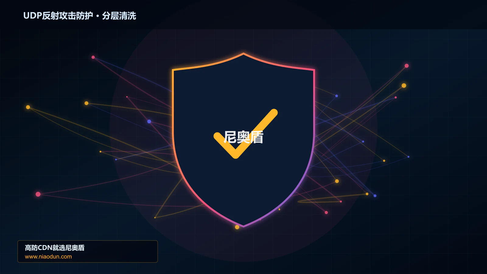UDP反射攻击防护分层流量清洗架构图