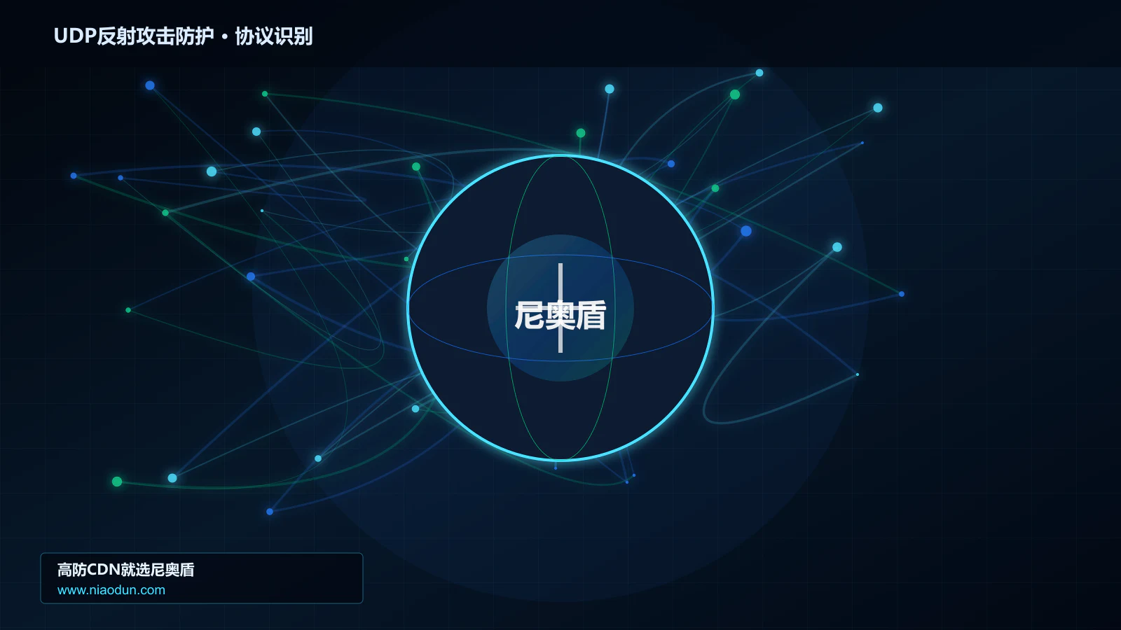 UDP反射攻击防护协议识别与节点防护图