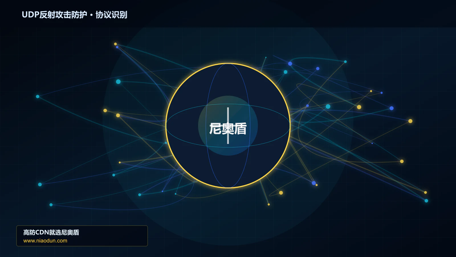 UDP反射攻击防护协议识别与节点防护图