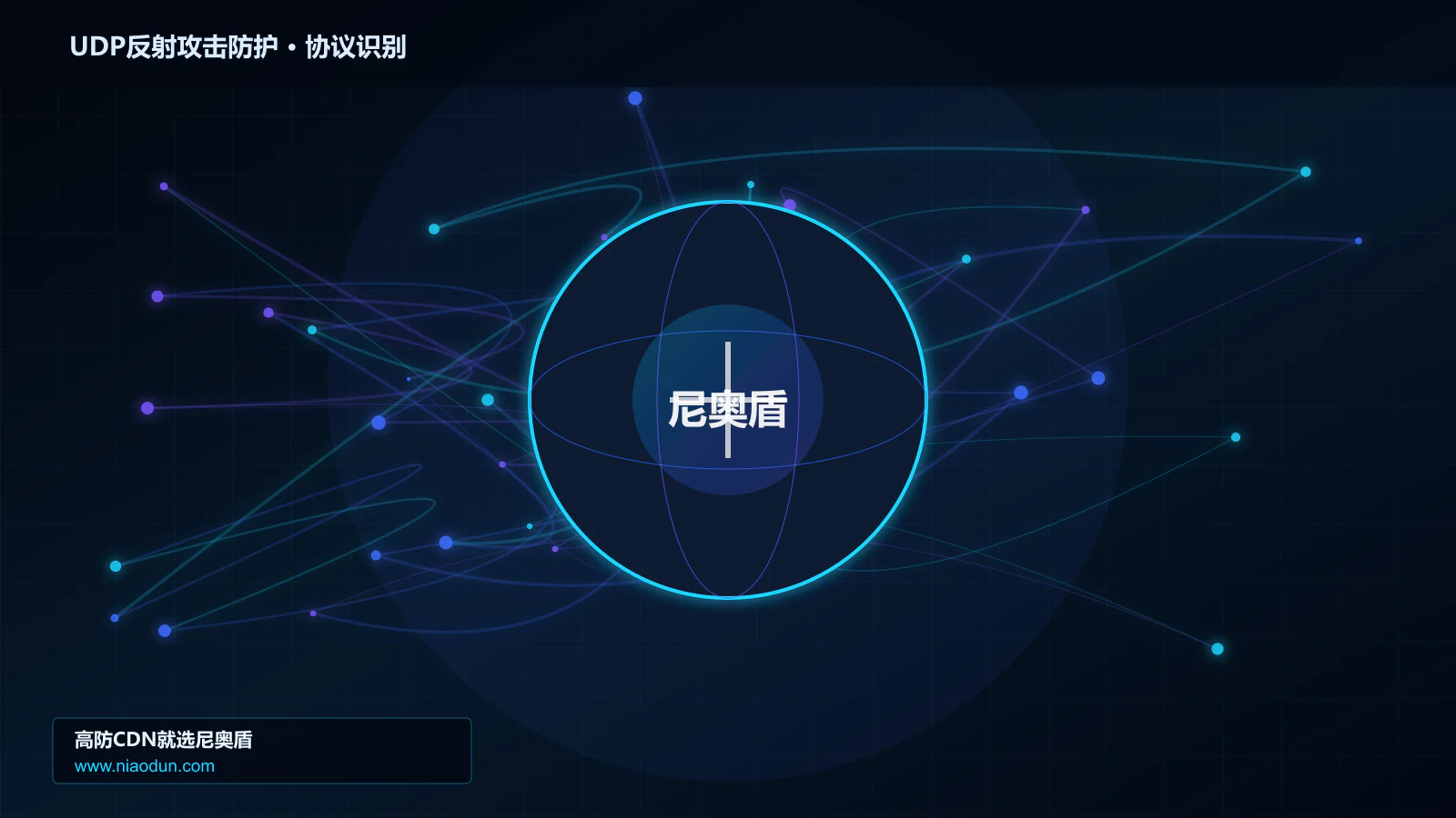 UDP反射攻击防护协议识别与节点防护图