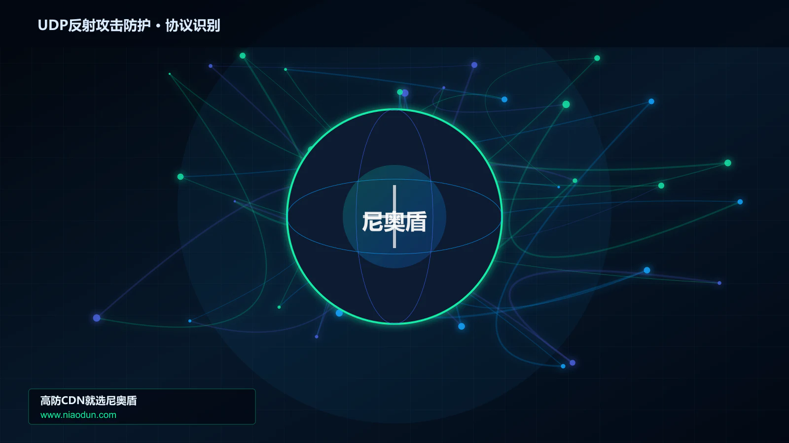 UDP反射攻击防护协议识别与节点防护图