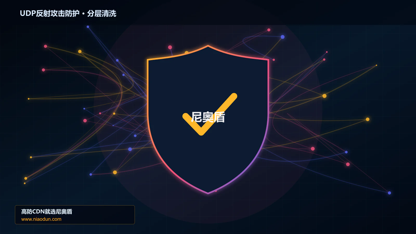 UDP反射攻击防护分层流量清洗架构图