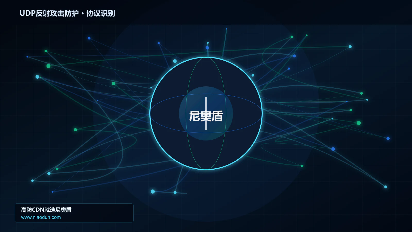 UDP反射攻击防护协议识别与节点防护图