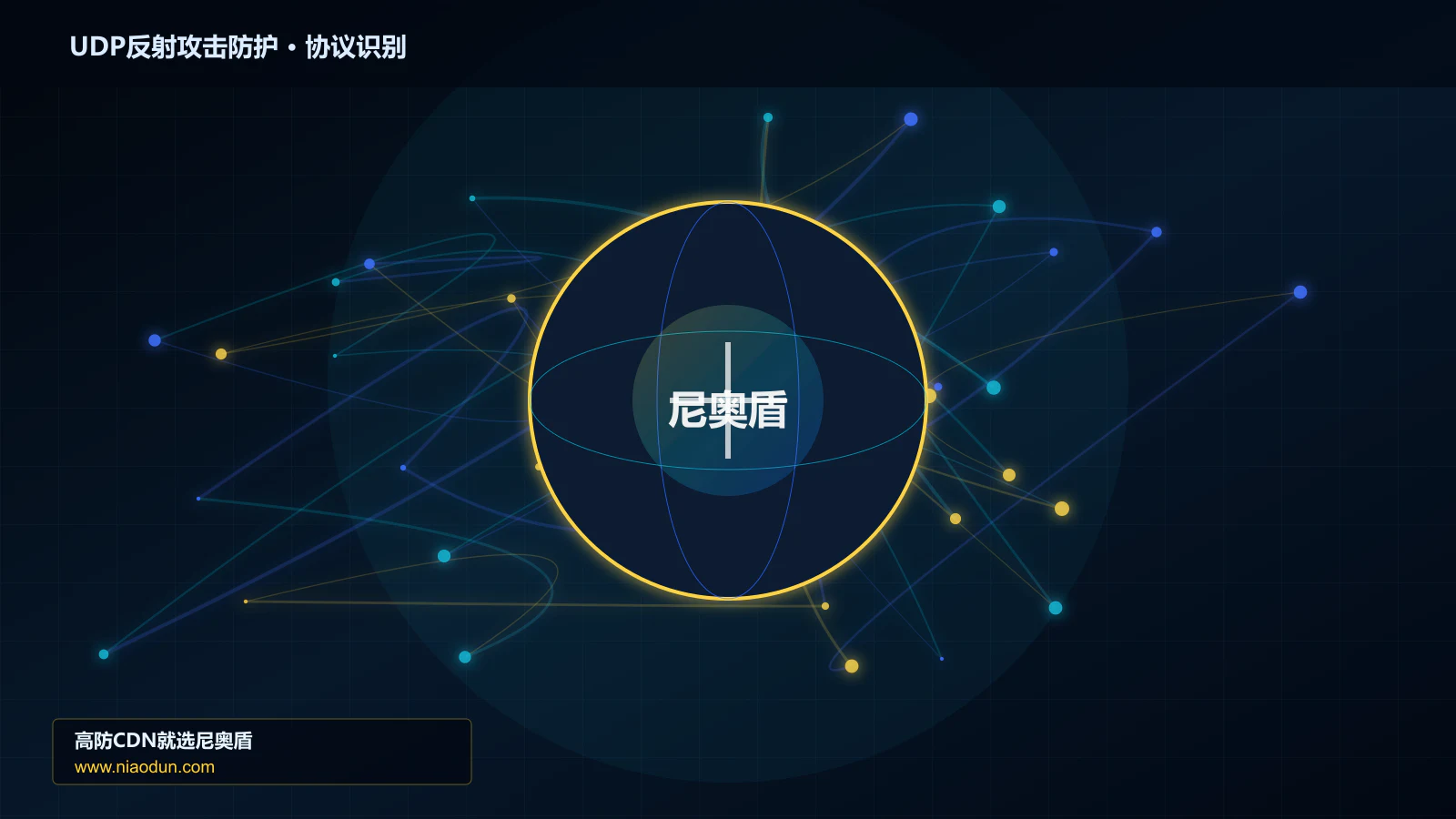 UDP反射攻击防护协议识别与节点防护图