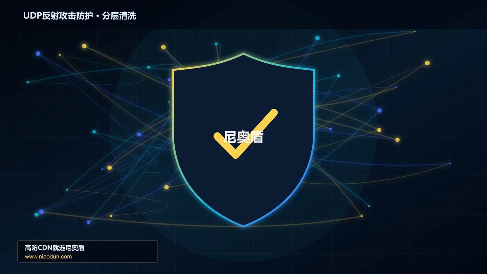 UDP反射攻击防护分层流量清洗架构图