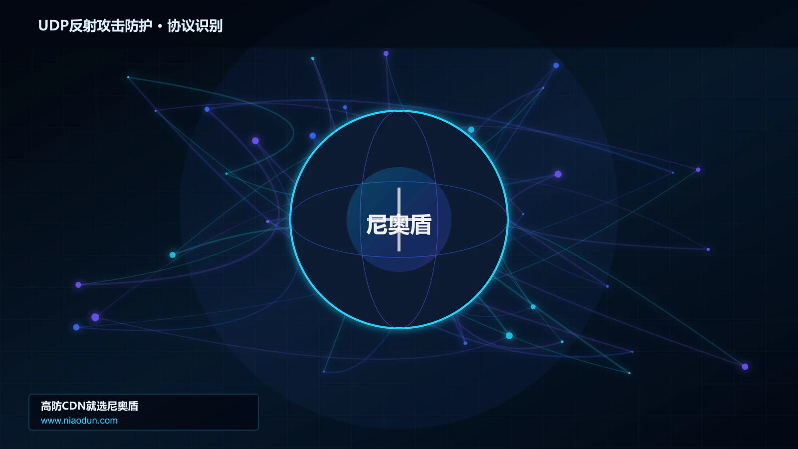 UDP反射攻击防护协议识别与节点防护图