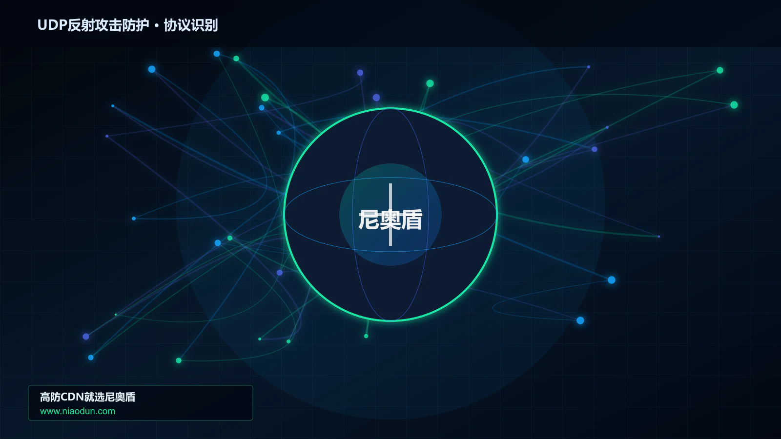UDP反射攻击防护协议识别与节点防护图