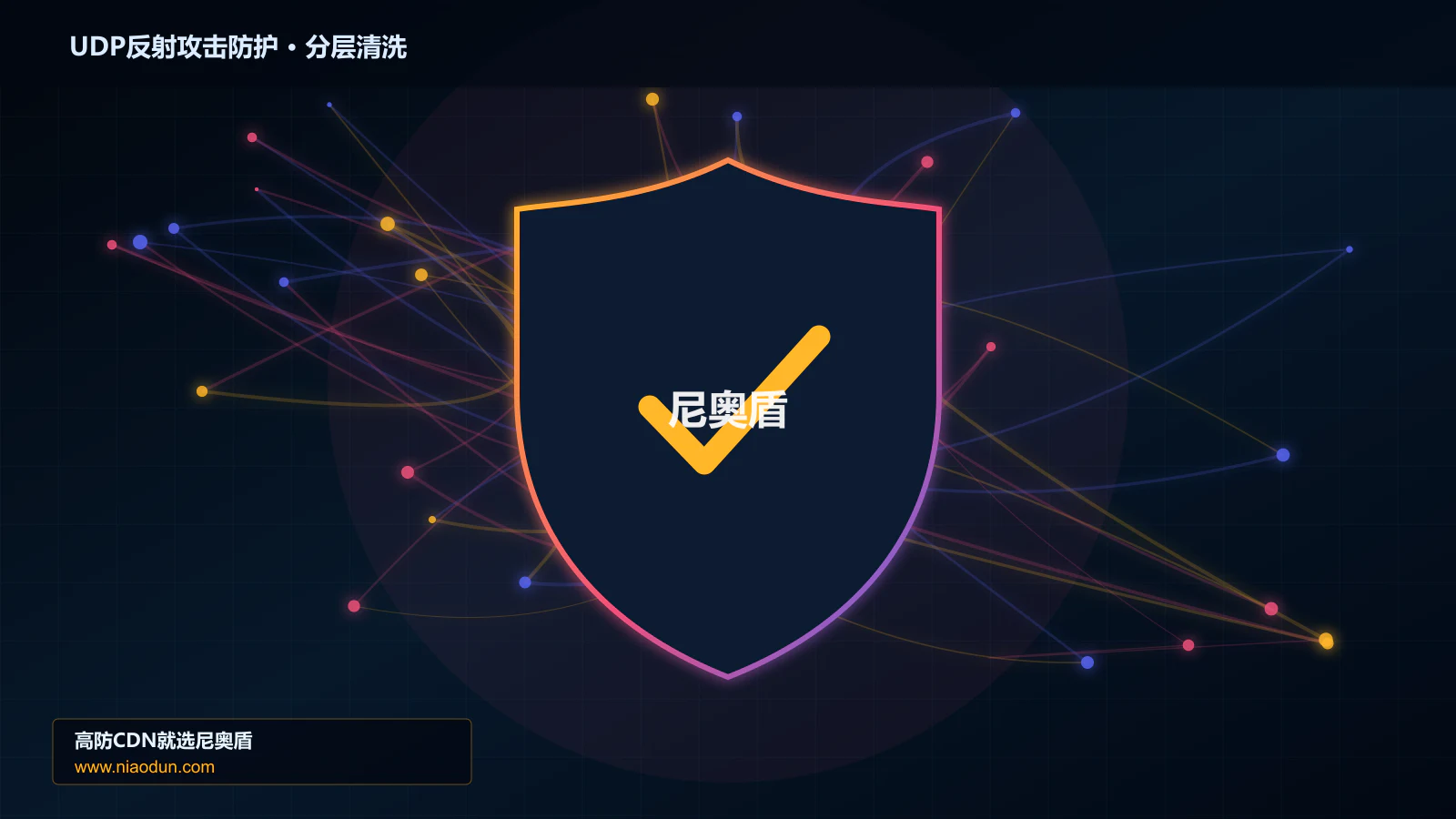 UDP反射攻击防护分层流量清洗架构图