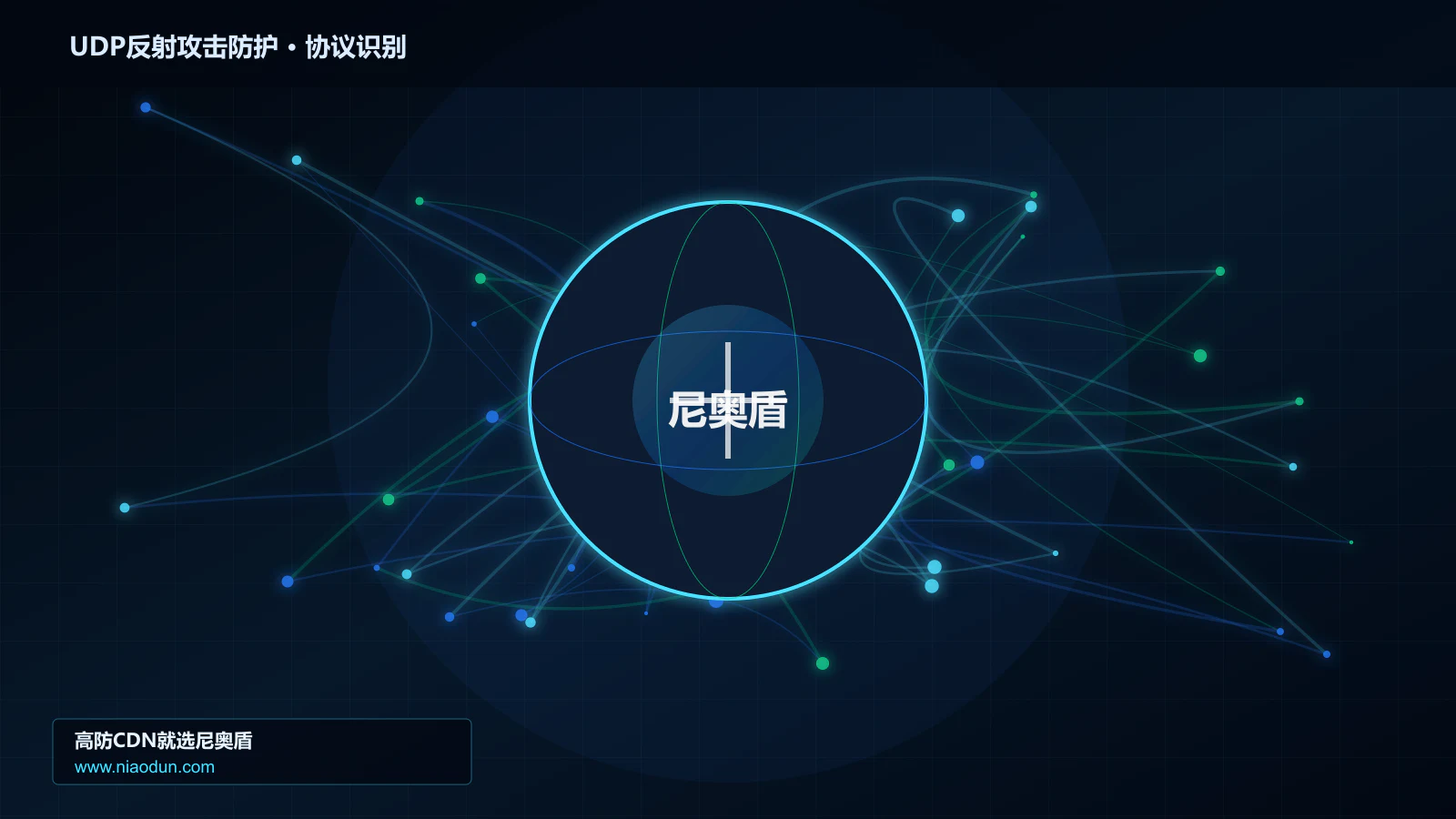 UDP反射攻击防护协议识别与节点防护图