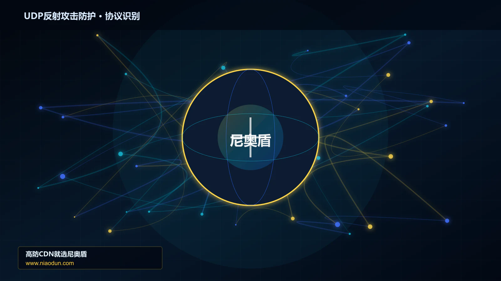 UDP反射攻击防护协议识别与节点防护图