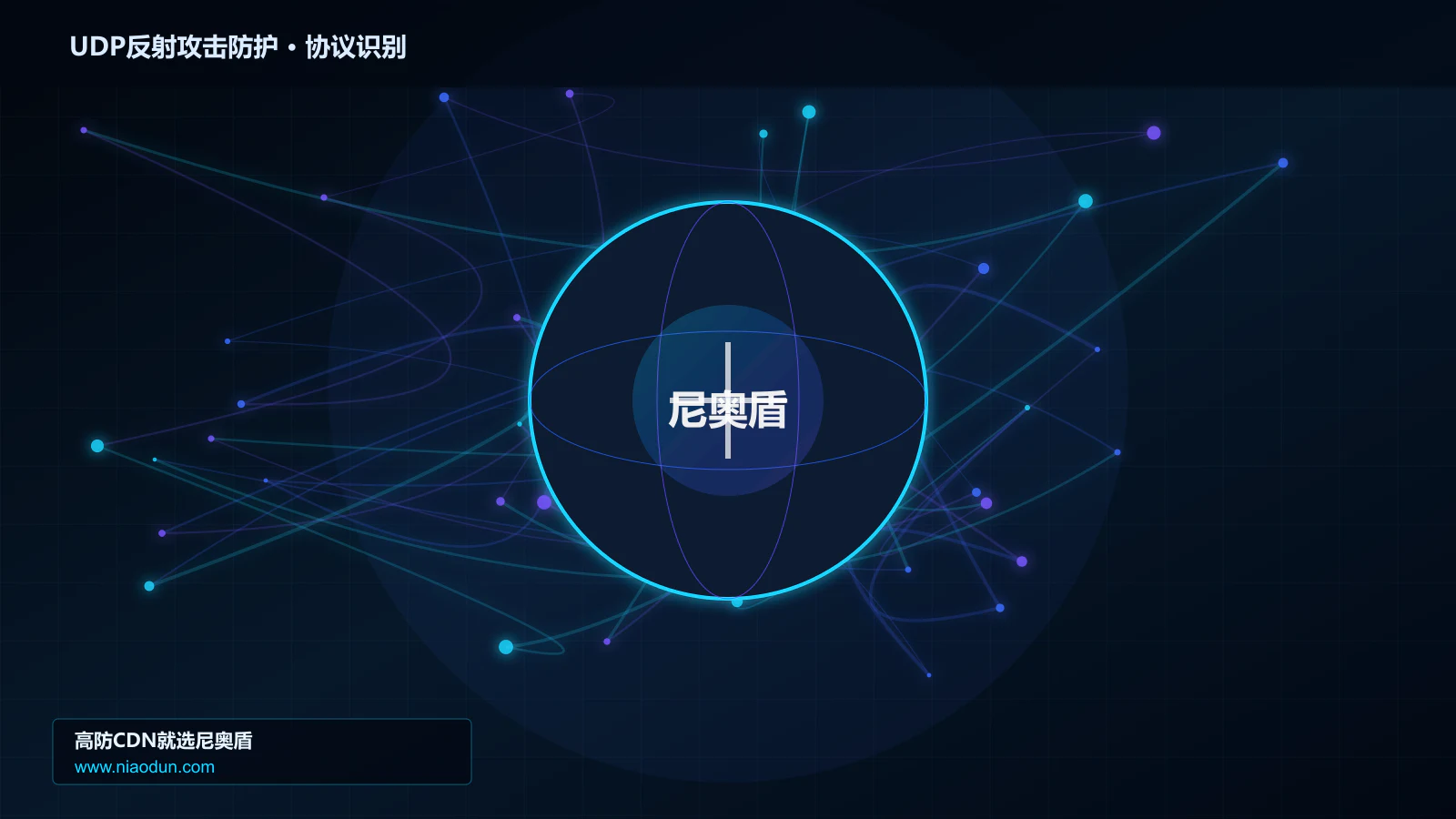 UDP反射攻击防护协议识别与节点防护图