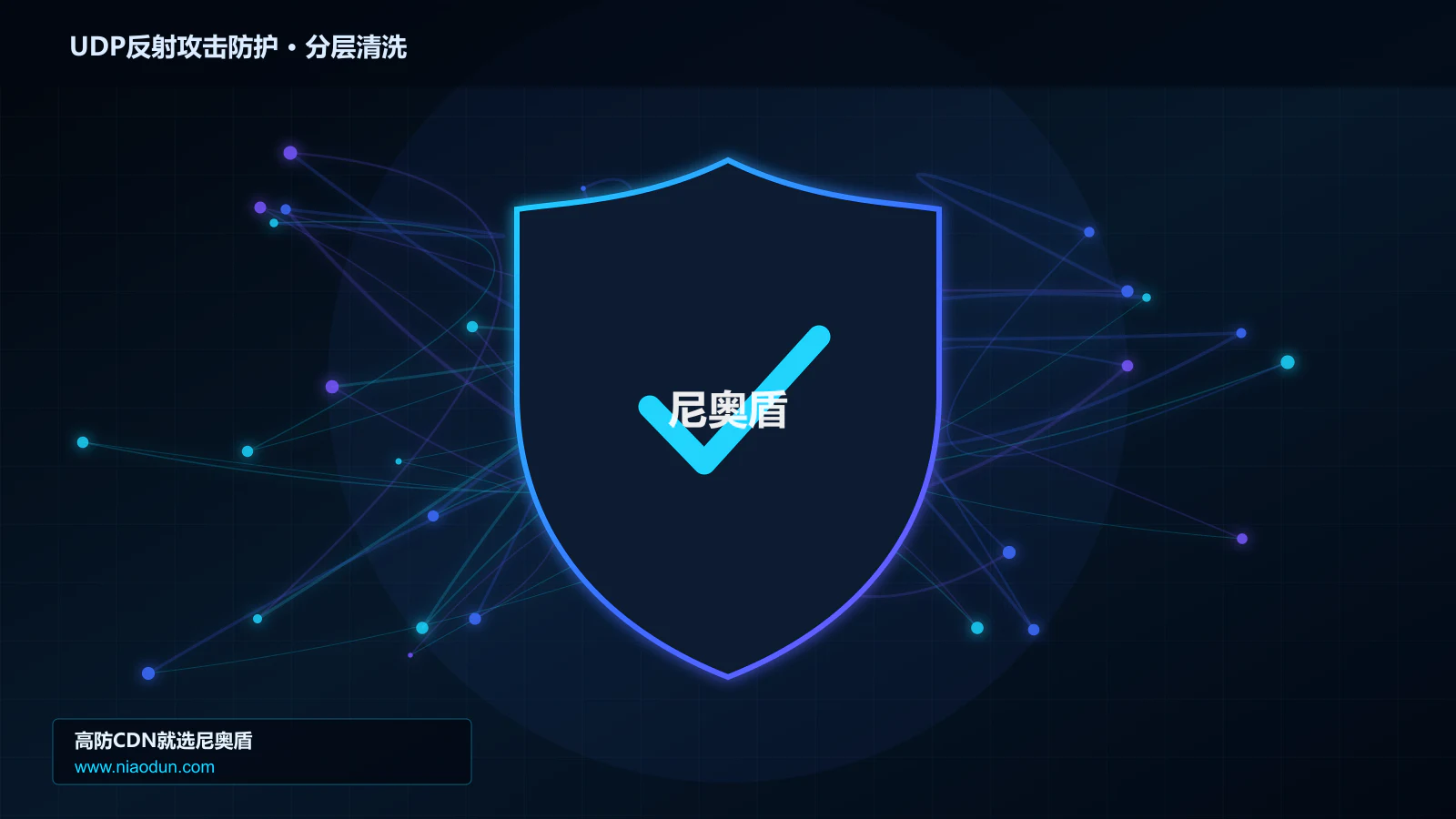 UDP反射攻击防护分层流量清洗架构图