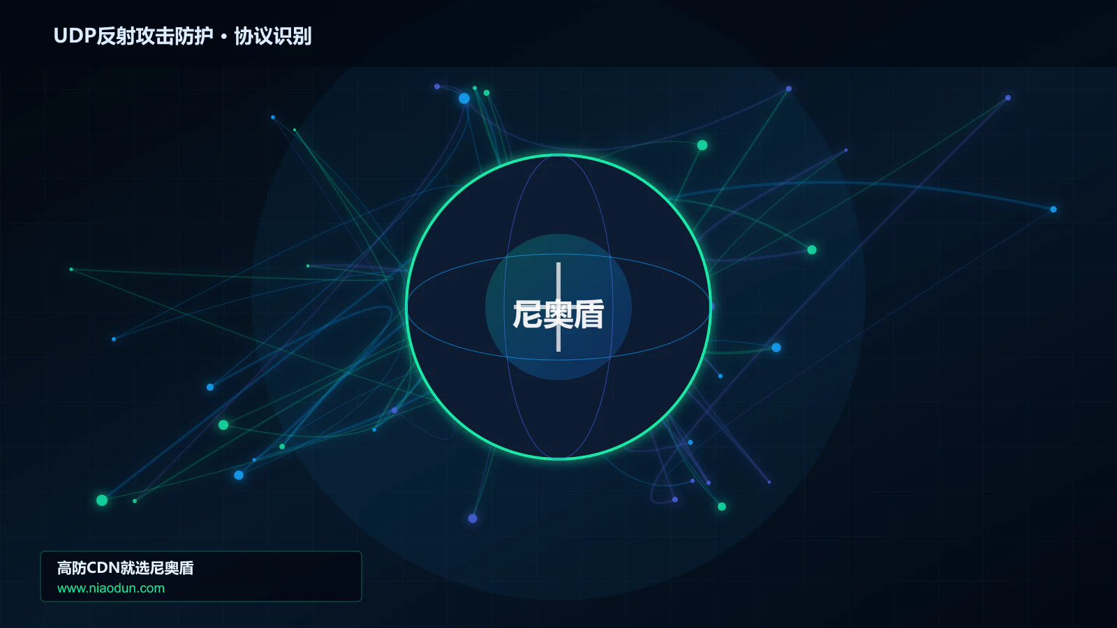 UDP反射攻击防护协议识别与节点防护图