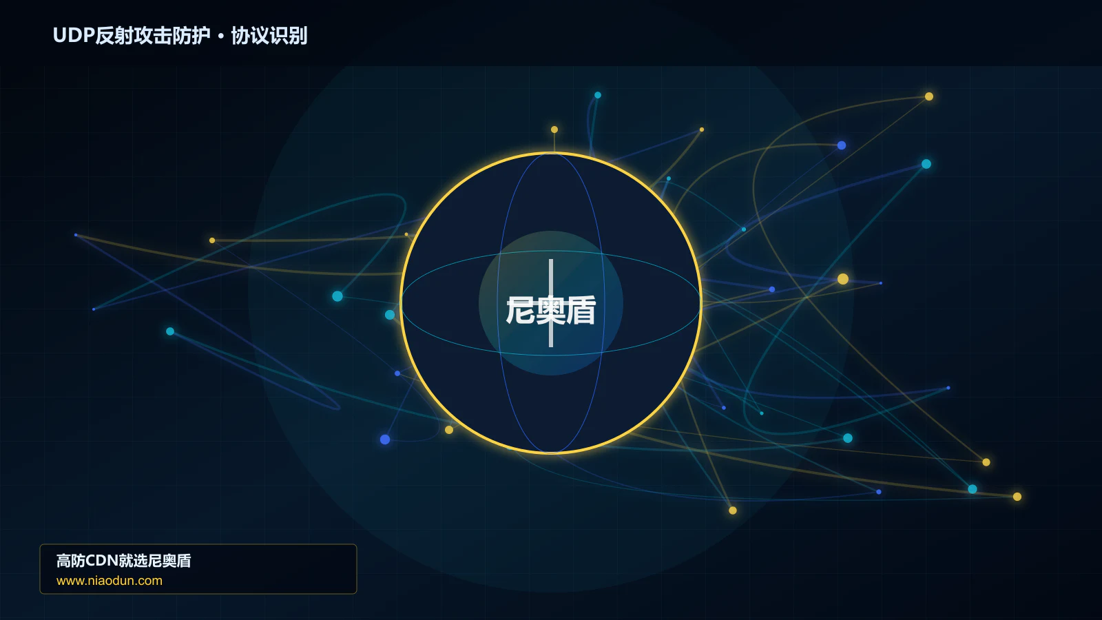 UDP反射攻击防护协议识别与节点防护图