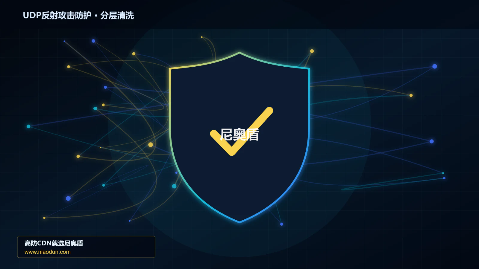 UDP反射攻击防护分层流量清洗架构图