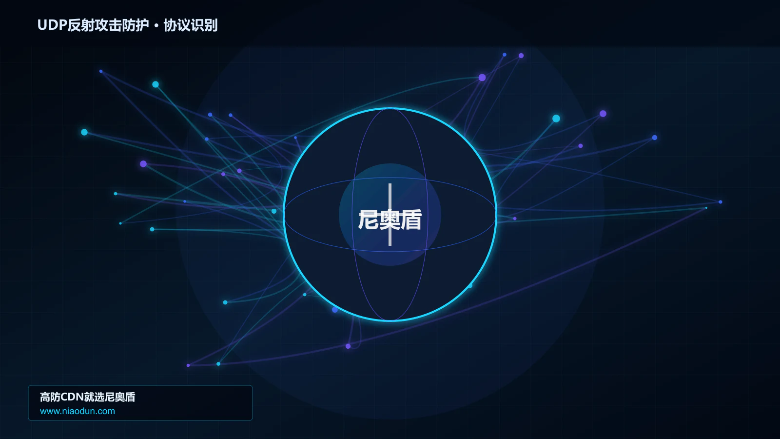 UDP反射攻击防护协议识别与节点防护图