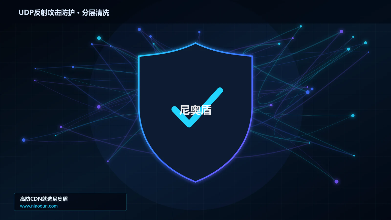 UDP反射攻击防护分层流量清洗架构图