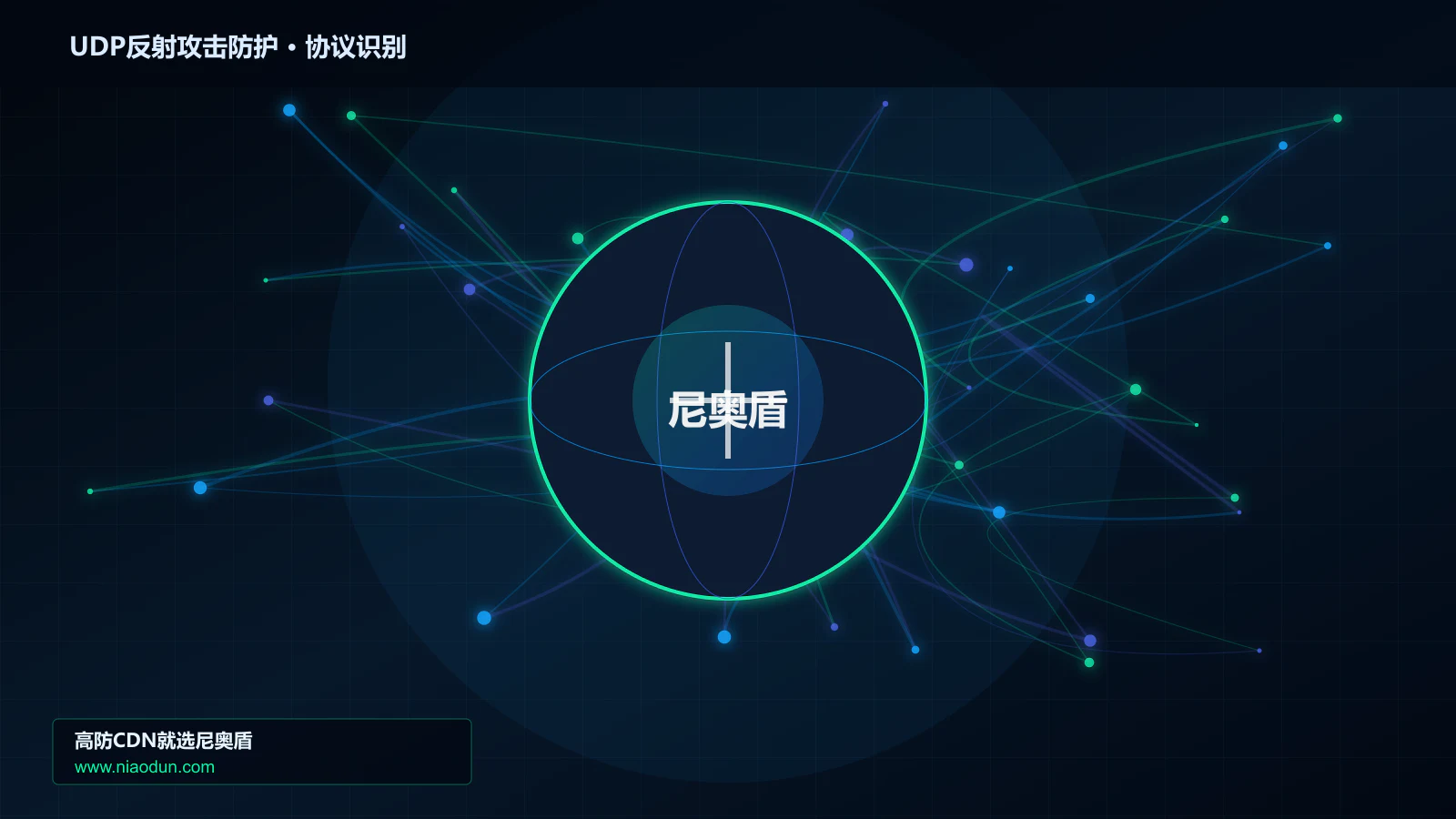 UDP反射攻击防护协议识别与节点防护图