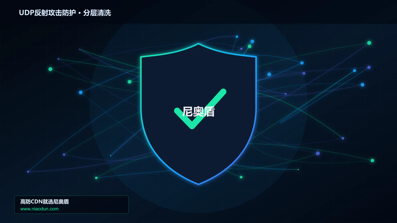 UDP反射攻击防护分层流量清洗架构图
