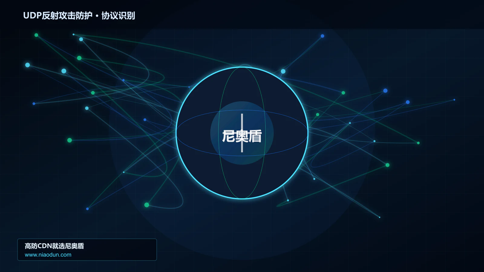UDP反射攻击防护协议识别与节点防护图