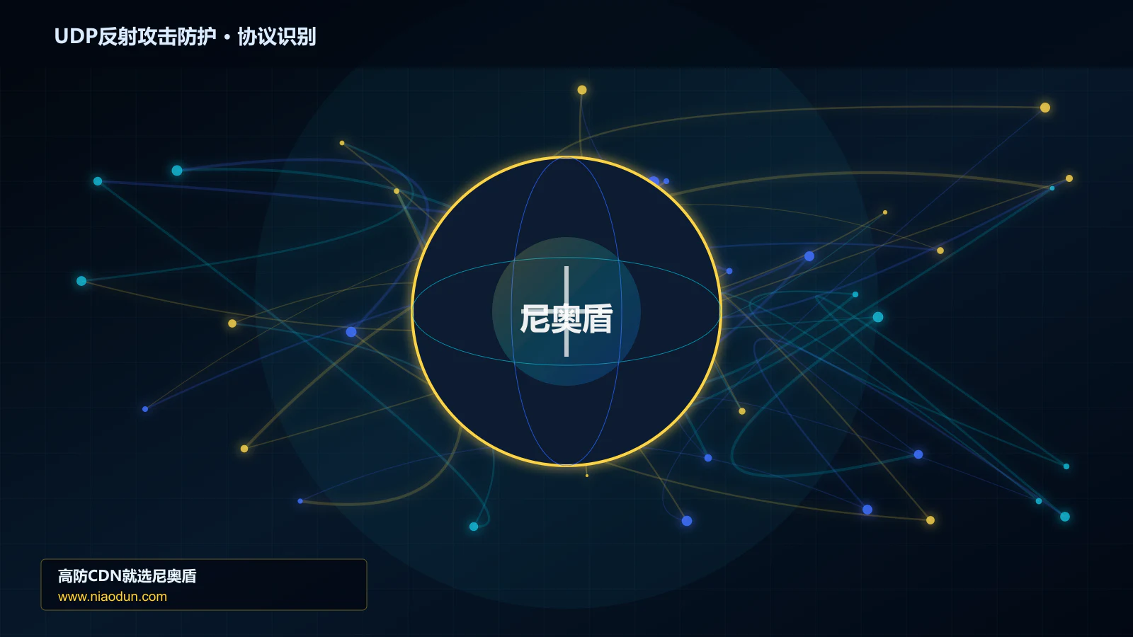 UDP反射攻击防护协议识别与节点防护图