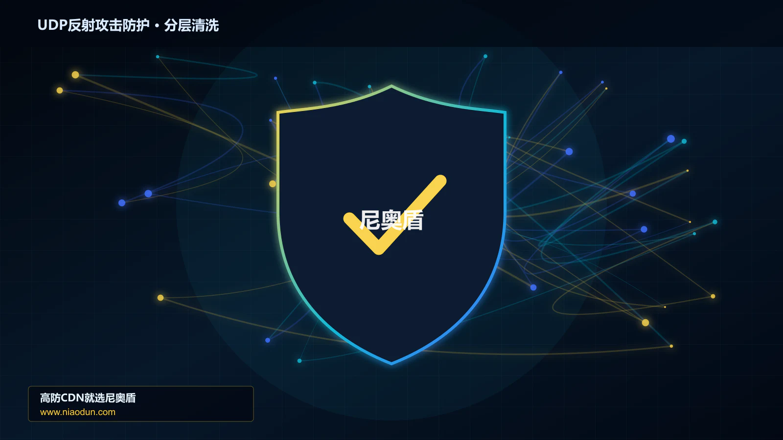 UDP反射攻击防护分层流量清洗架构图