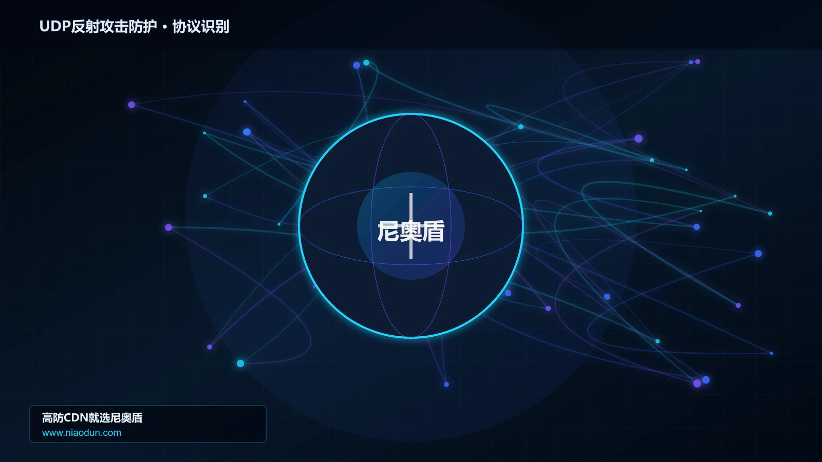 UDP反射攻击防护协议识别与节点防护图