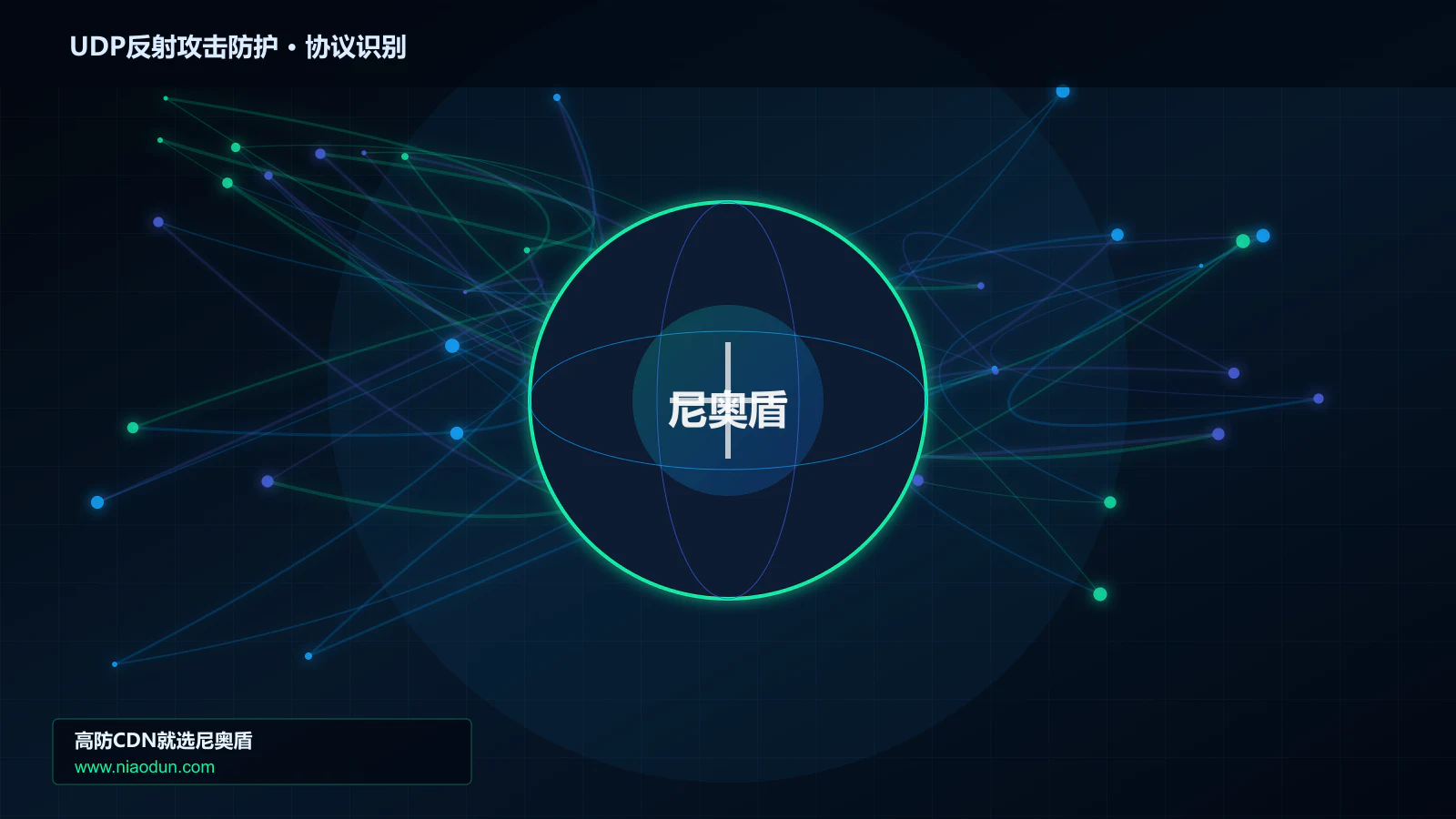 UDP反射攻击防护协议识别与节点防护图