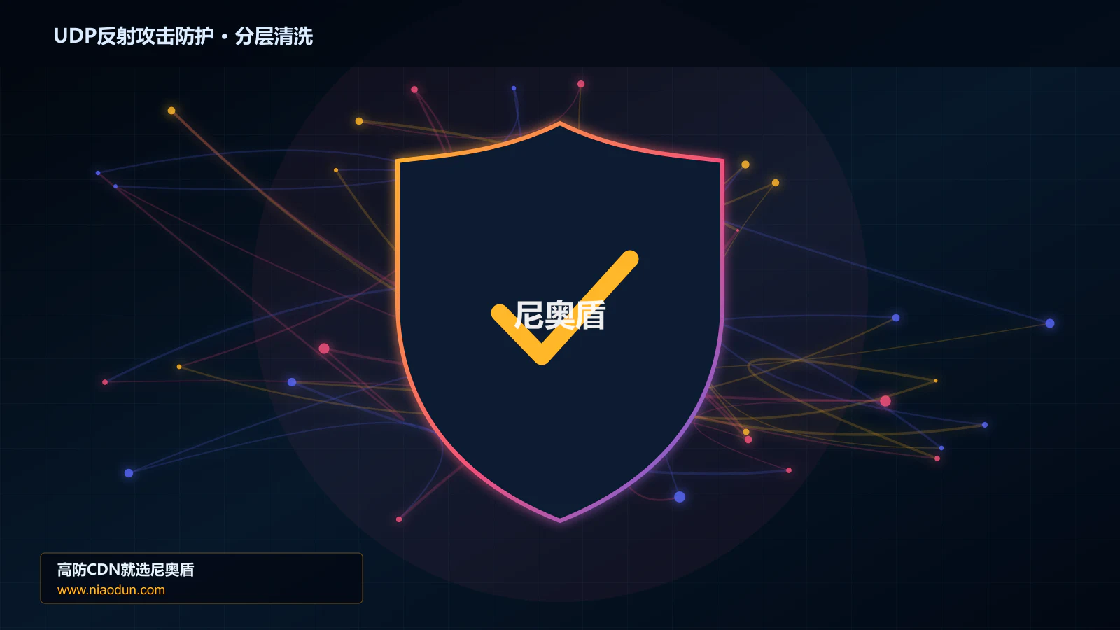 UDP反射攻击防护分层流量清洗架构图