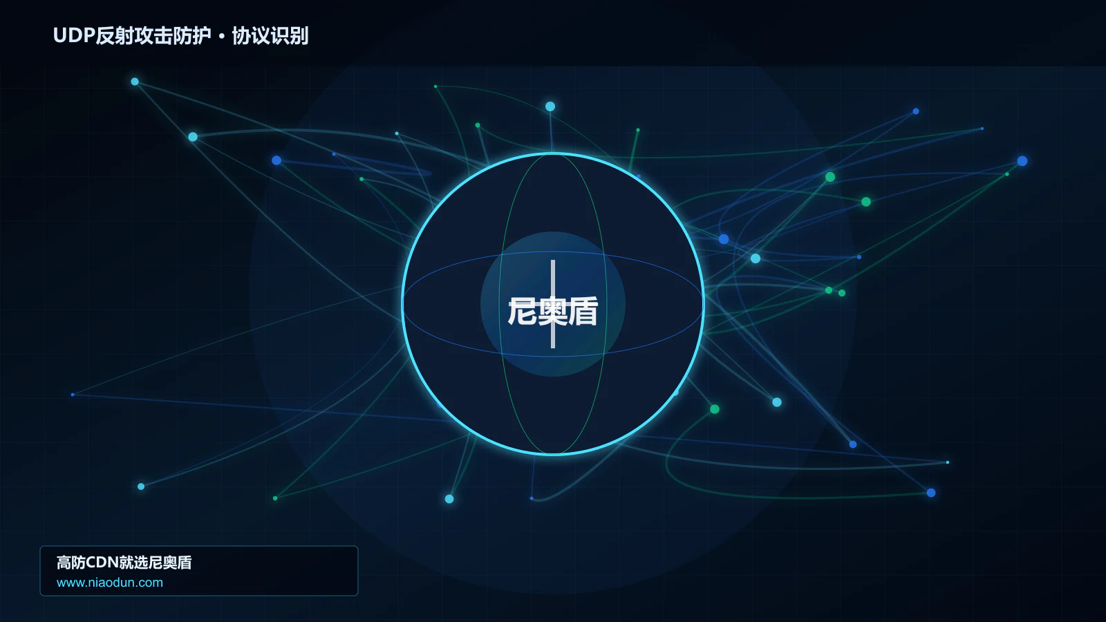 UDP反射攻击防护协议识别与节点防护图