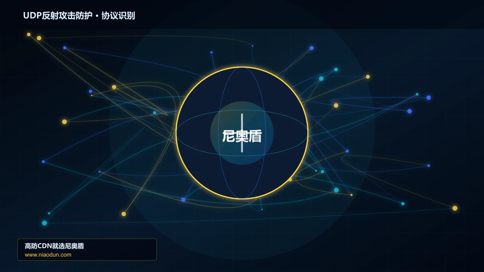 UDP反射攻击防护协议识别与节点防护图