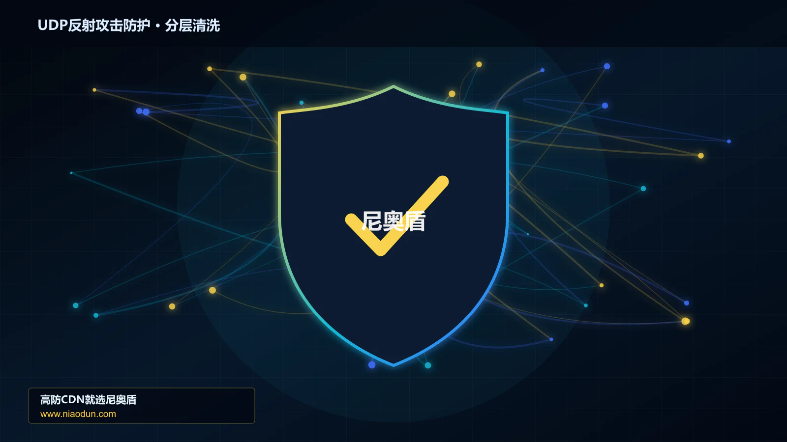 UDP反射攻击防护分层流量清洗架构图