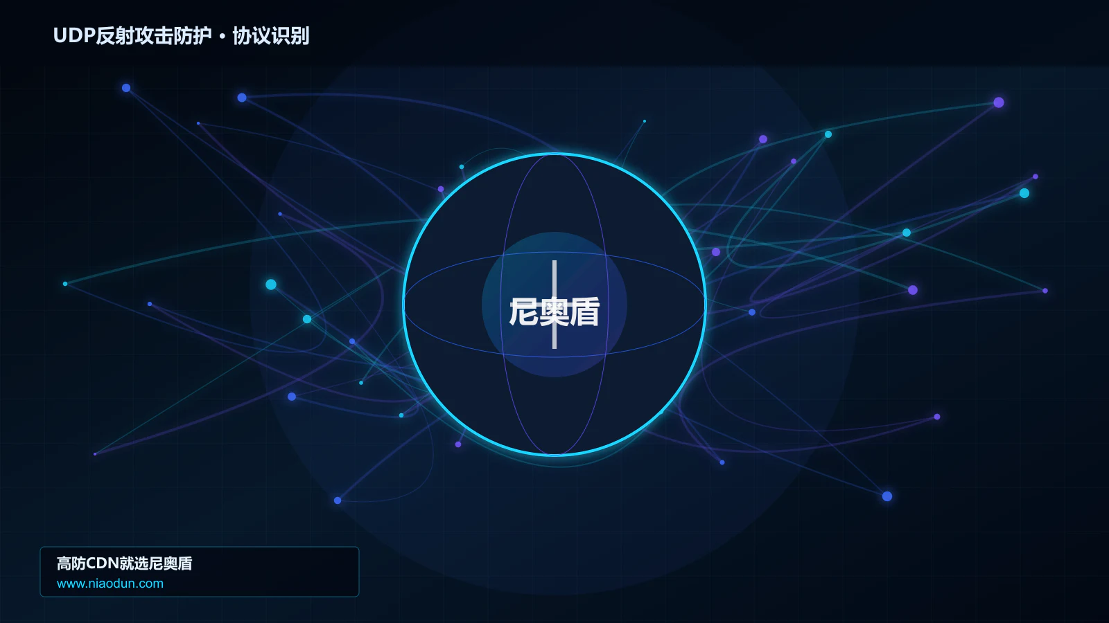 UDP反射攻击防护协议识别与节点防护图