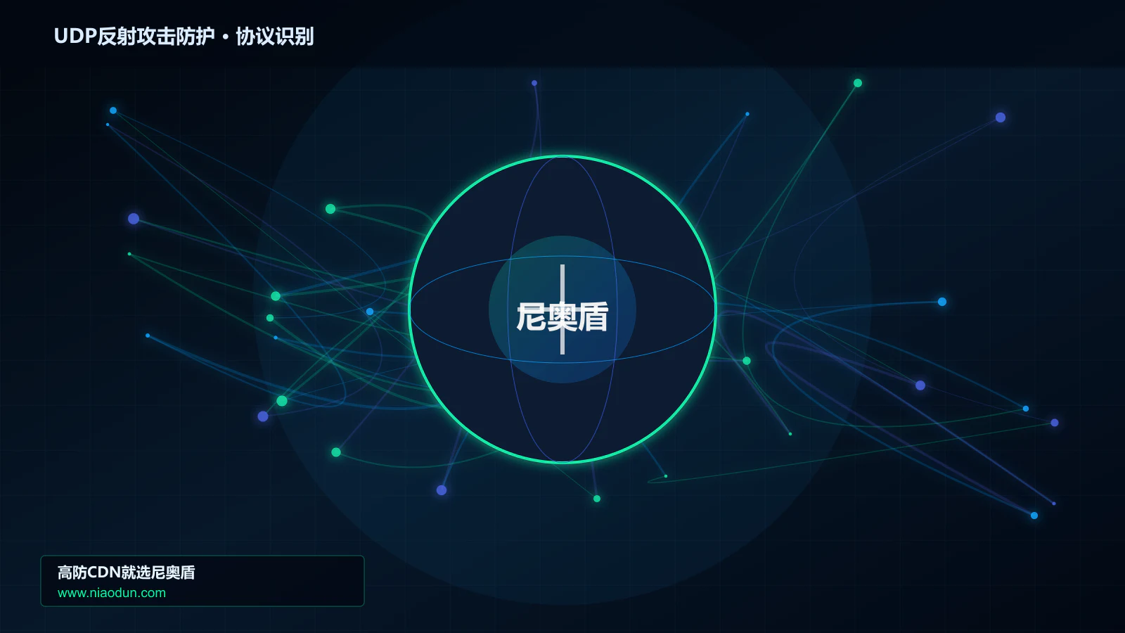 UDP反射攻击防护协议识别与节点防护图