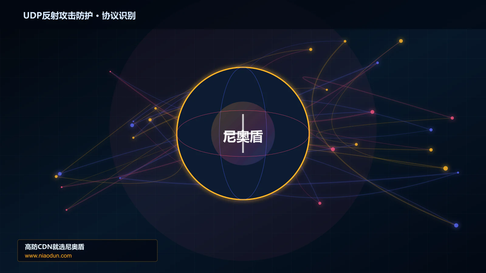 UDP反射攻击防护协议识别与节点防护图