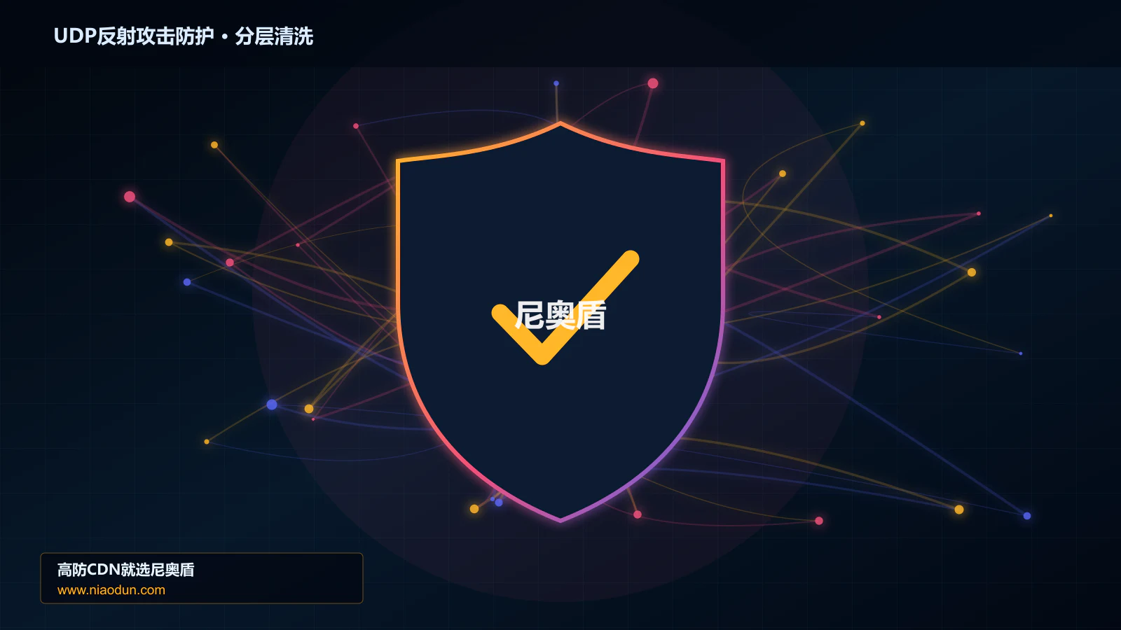 UDP反射攻击防护分层流量清洗架构图