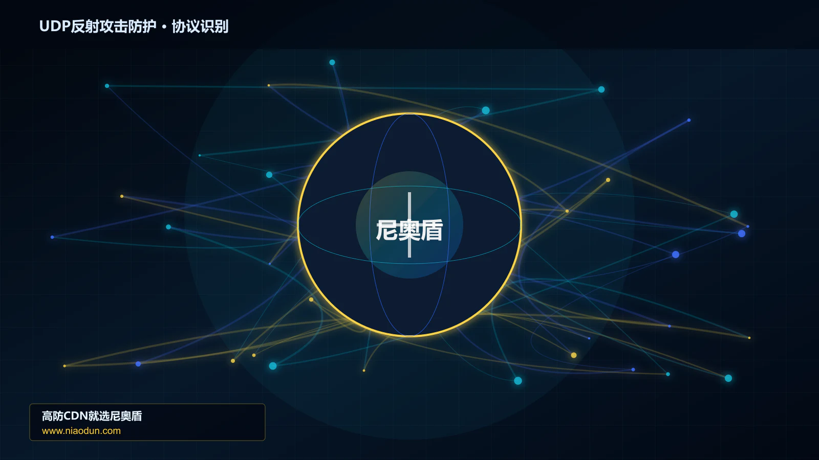 UDP反射攻击防护协议识别与节点防护图