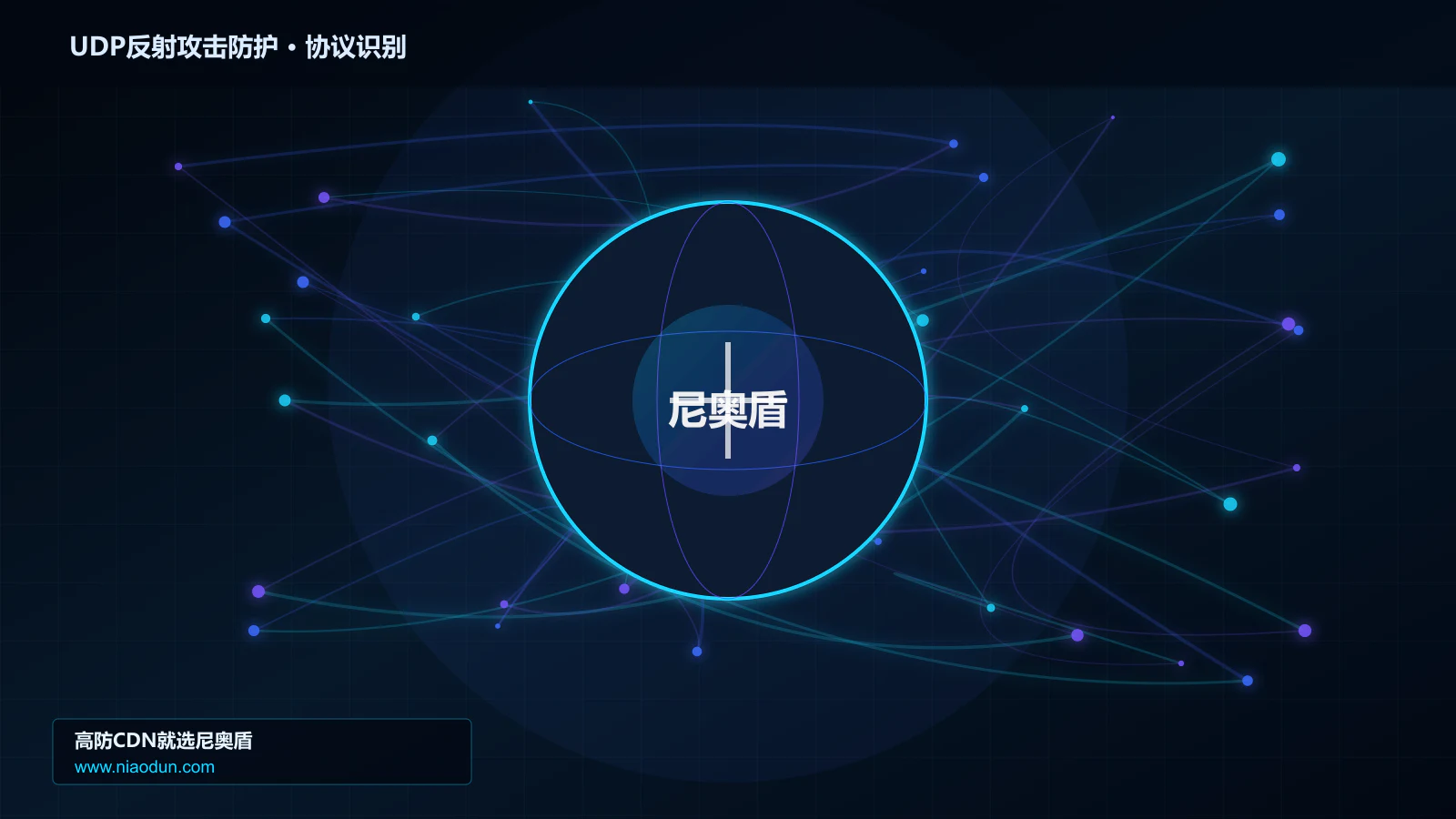UDP反射攻击防护协议识别与节点防护图