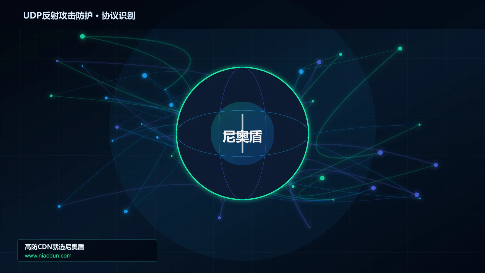 UDP反射攻击防护协议识别与节点防护图